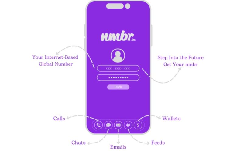 nmbr Launches Equity-for-Users Model to Kill the Phone Number