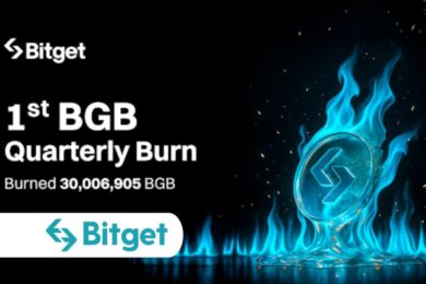 Bitget to Burn $120 Million worth of BGB for Upcoming Quarterly Burn