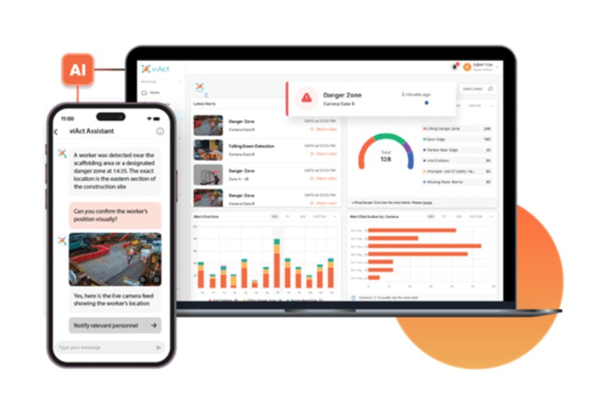Safety AI startup viAct raises USD 7.3 Million Series A for expansion in MENA & Europe