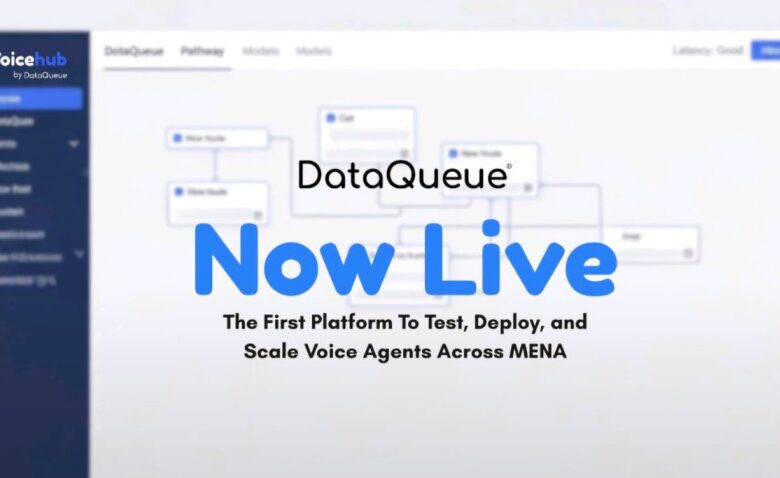 Meet the First Arabic Voice AI That Understands Every Dialect
