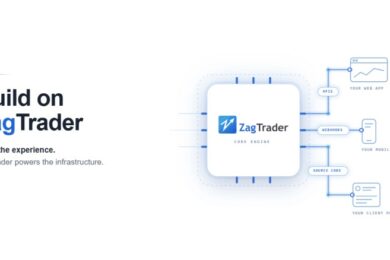 ZagTrader Launches "Build on ZagTrader" Enabling Financial Institutions to Build Their Own Trading Experiences on Institutional Capital Markets Infrastructure