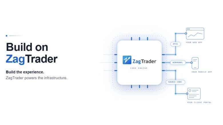 ZagTrader Launches "Build on ZagTrader" Enabling Financial Institutions to Build Their Own Trading Experiences on Institutional Capital Markets Infrastructure