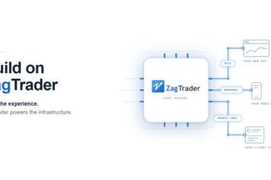 ZagTrader Launches "Build on ZagTrader" Enabling Financial Institutions to Build Their Own Trading Experiences on Institutional Capital Markets Infrastructure