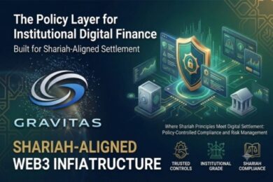 Gravitas Protocol: Building the control layer for Shariah-aligned digital-asset settlement