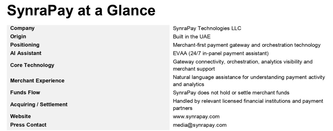 UAE-Built SynraPay Puts the Merchant First with an AI-Assisted Payment Platform