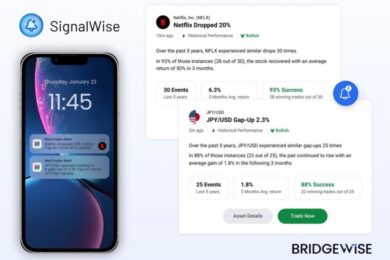 BridgeWise launches SignalWise to deliver AI-driven, real-time market intelligence for investors