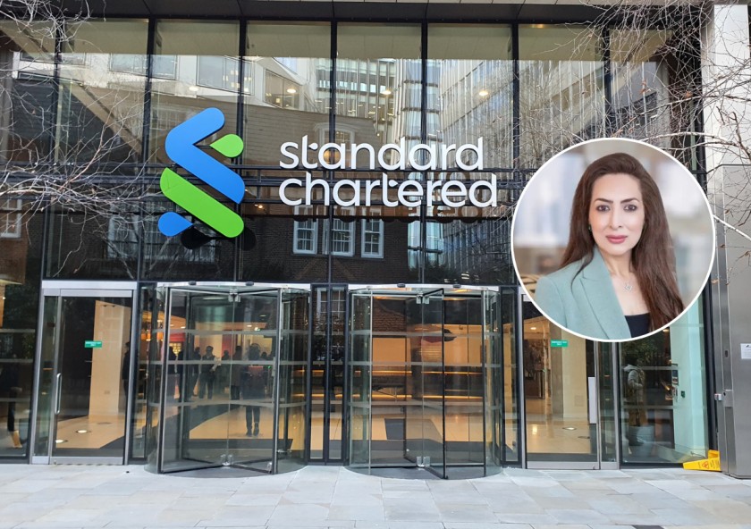 Standard Chartered Global Market Outlook 2026