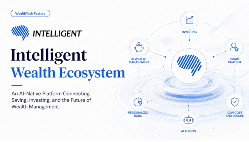 Intelligent Wealth Ecosystem